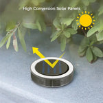 Solar Underground Waterproof Lamp LuminousLivingStyle