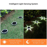 Solar Underground Waterproof Lamp LuminousLivingStyle