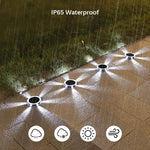 Solar Underground Waterproof Lamp LuminousLivingStyle